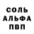 БУТИРАТ GHB Shogatka